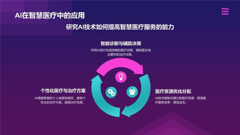 服务器运维岗位技能标准解析