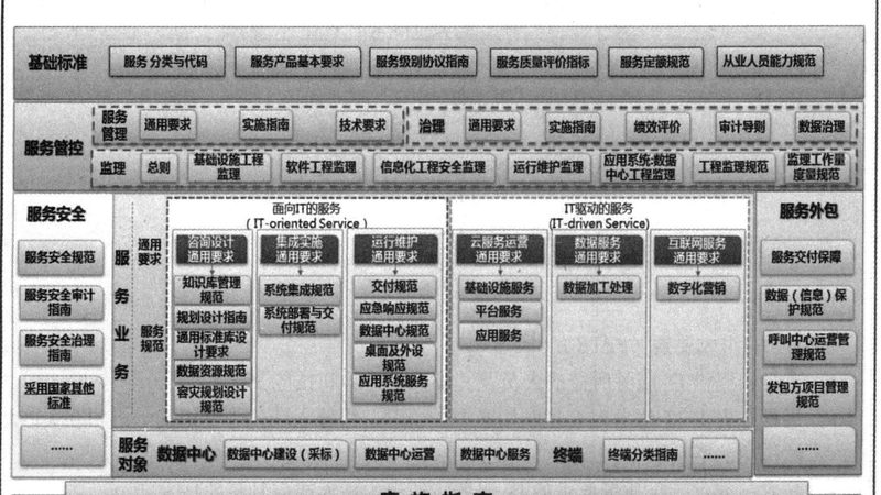 北京信息技术公司注册资本排行：揭秘背后的行业秘密