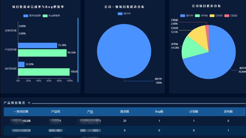 机房建设：如何根据设备规格参数打造稳定可靠的数据中心**