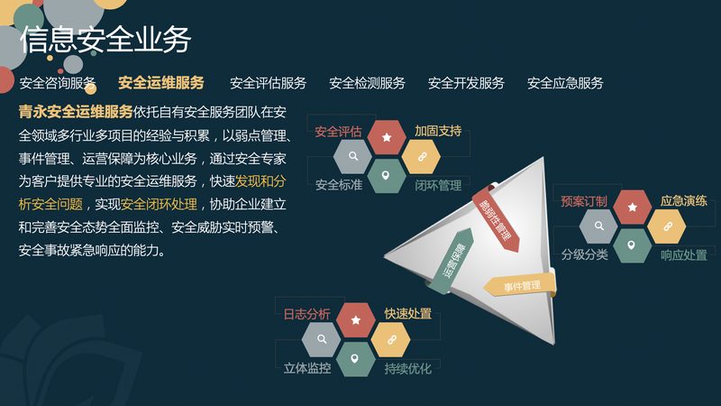 信息技术售后服务协议范本：保障与执行的基石**